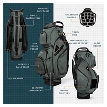 Sunday Golf Big Rig Cartbag, midnight green