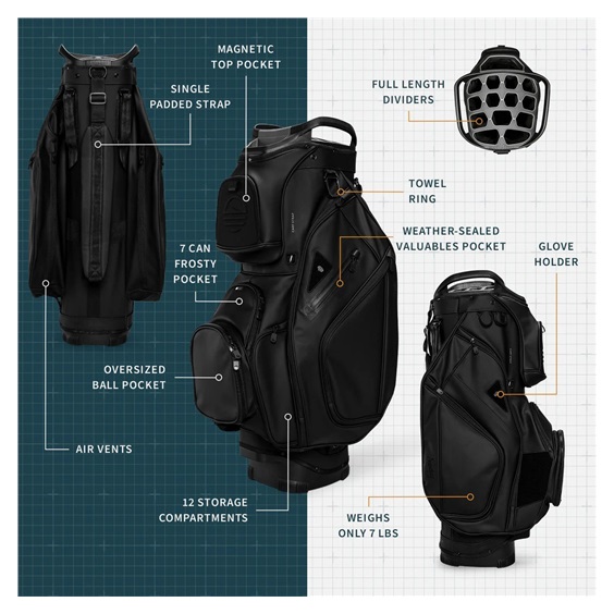Sunday Golf Big Rig S-Class Cartbag, schwarz