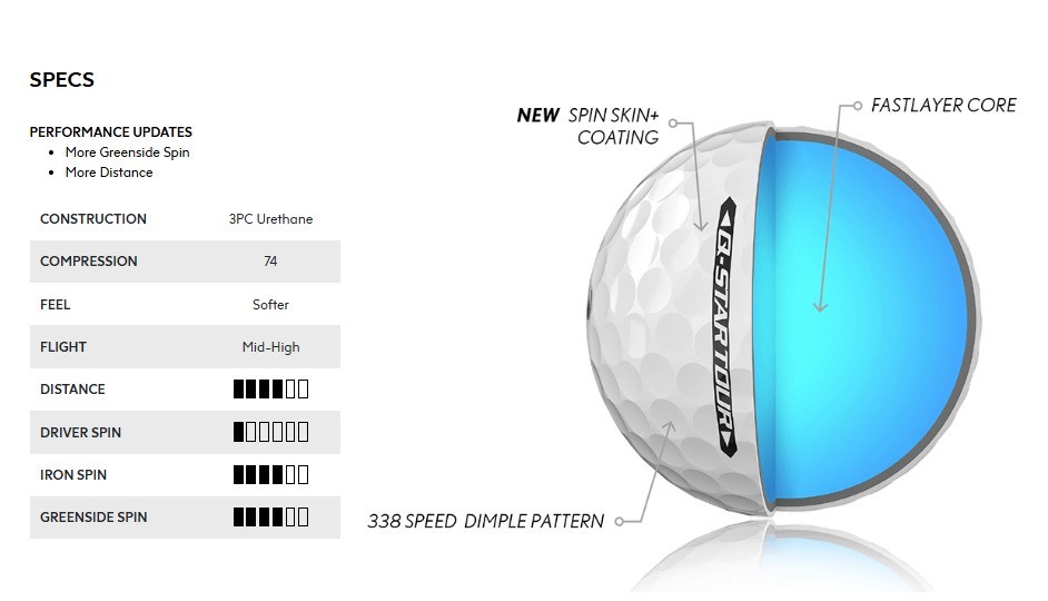 Srixon Q-Star Tour Golfbälle, gelb