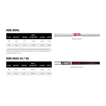 Srixon ZXiR HL Herren Eisen, Graphit