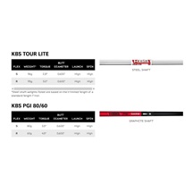 Srixon ZXiR Herren Eisen, Stahl