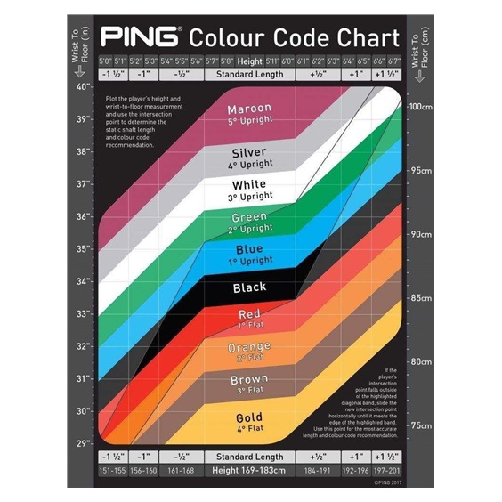 PING i540 Herren Eisen, Graphit