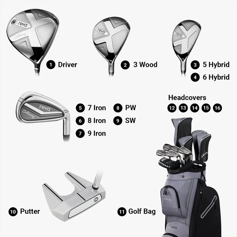 Callaway REVA 11PC Damen Golfset, +1"