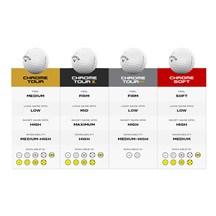 Callaway Chrome Tour Triple Diamont Golfbälle