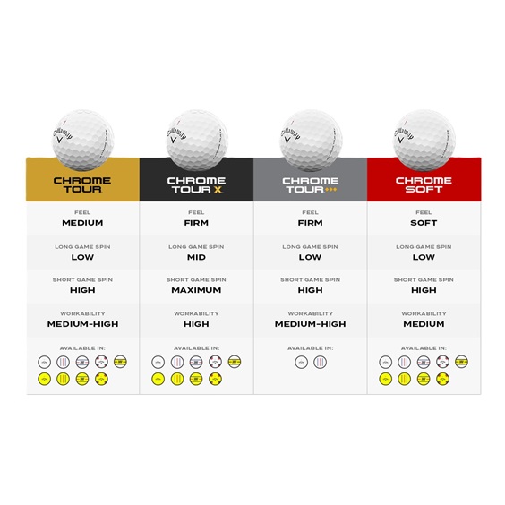 Callaway Chrome Tour Triple Diamont Golfbälle