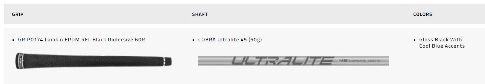 Cobra BAFFLER Black Silver Damen Fairwayholz