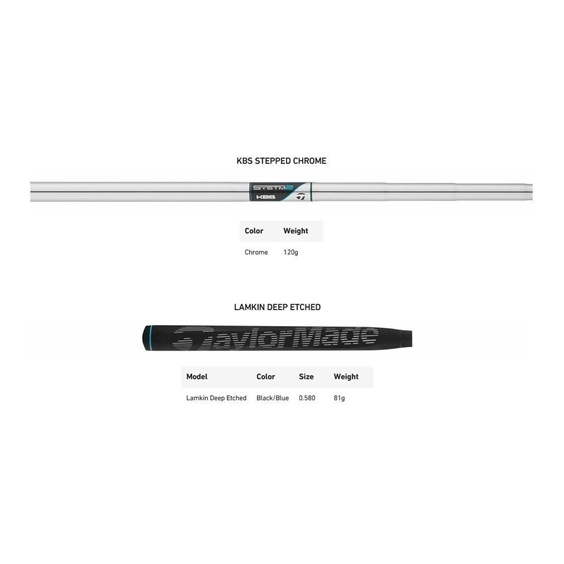 TaylorMade SYSTM2 Bandon L-Neck Putter