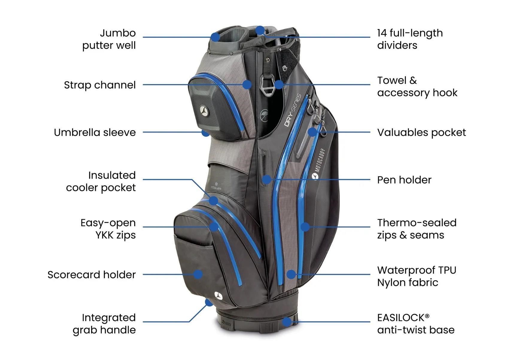 Motocaddy NEW Dry-Series Cartbag, schwarz/rot