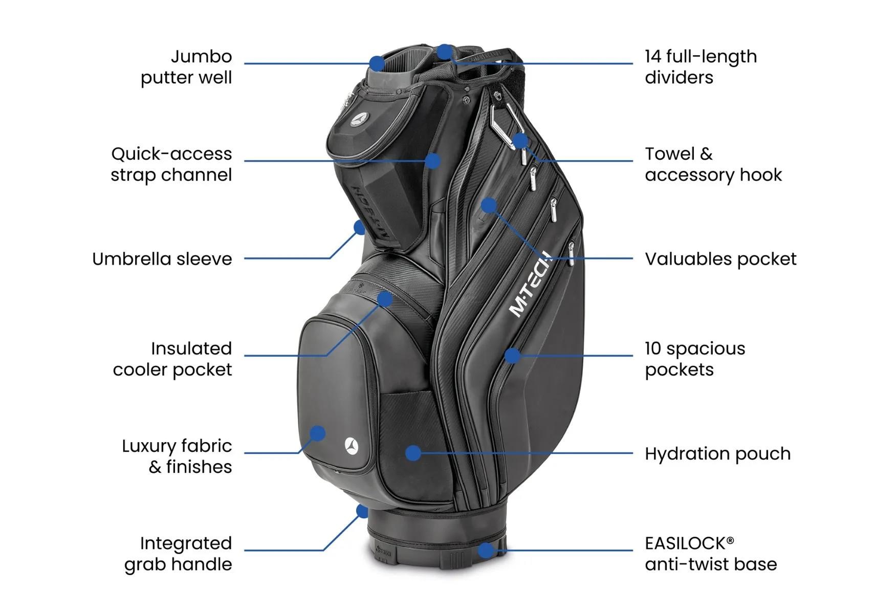 Motocaddy NEW M-TECH Cartbag, schwarz