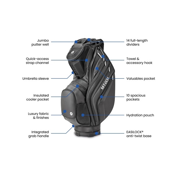 Motocaddy NEW M-TECH Cartbag, schwarz