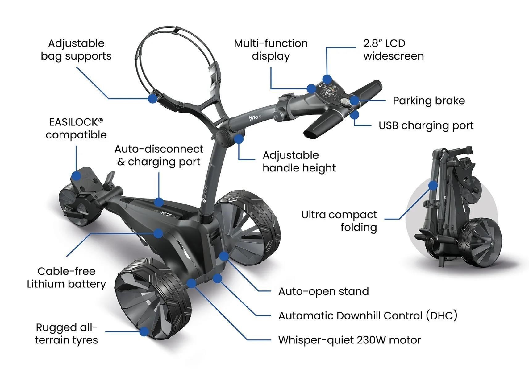 Motocaddy NEW M1 DHC Elektrotrolley, Standard-Lithium-Akku