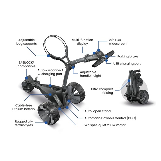 Motocaddy NEW M1 DHC Elektrotrolley, ULTRA-Lithium-Akku