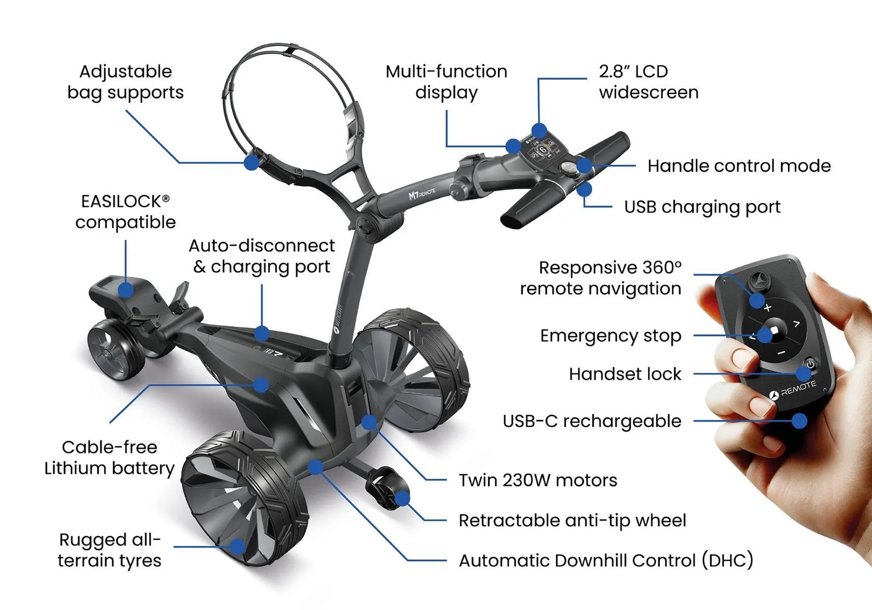 Motocaddy NEW M7 REMOTE DHC Elektrotrolley