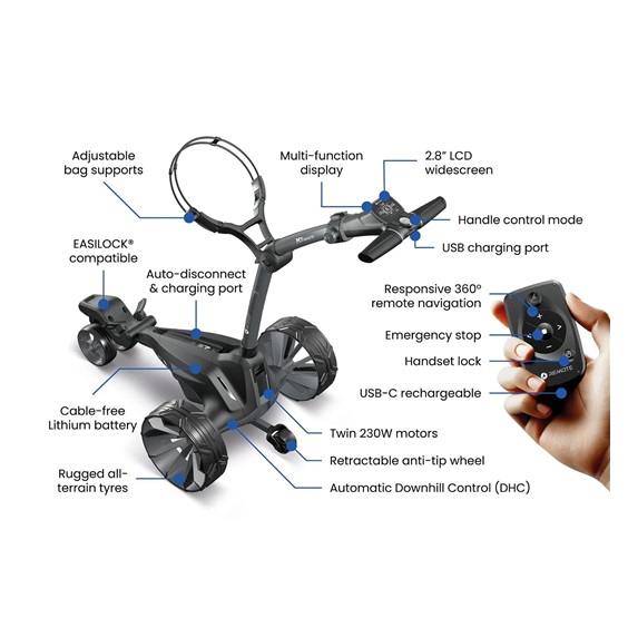 Motocaddy NEW M7 REMOTE DHC Elektrotrolley