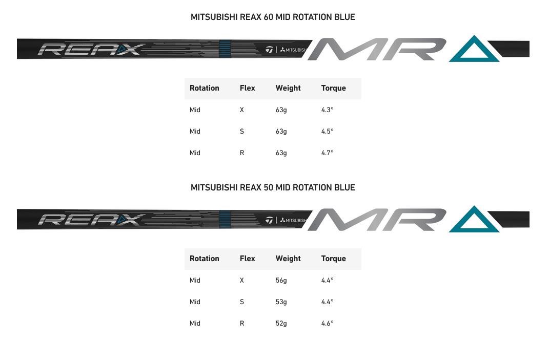 TaylorMade Qi4D Max Shadowfall Herren Driver