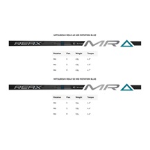 TaylorMade Qi4D Max Shadowfall Herren Driver