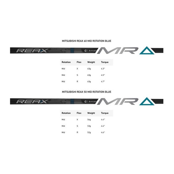 TaylorMade Qi4D Max Shadowfall Herren Driver