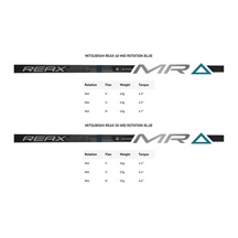 TaylorMade Qi4D Shadowfall Herren Driver