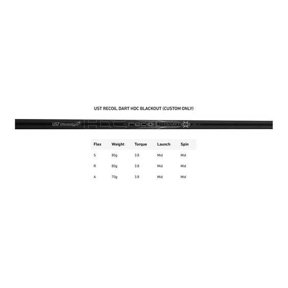 TaylorMade P790 Shadowfall Herren Eisen, Graphit