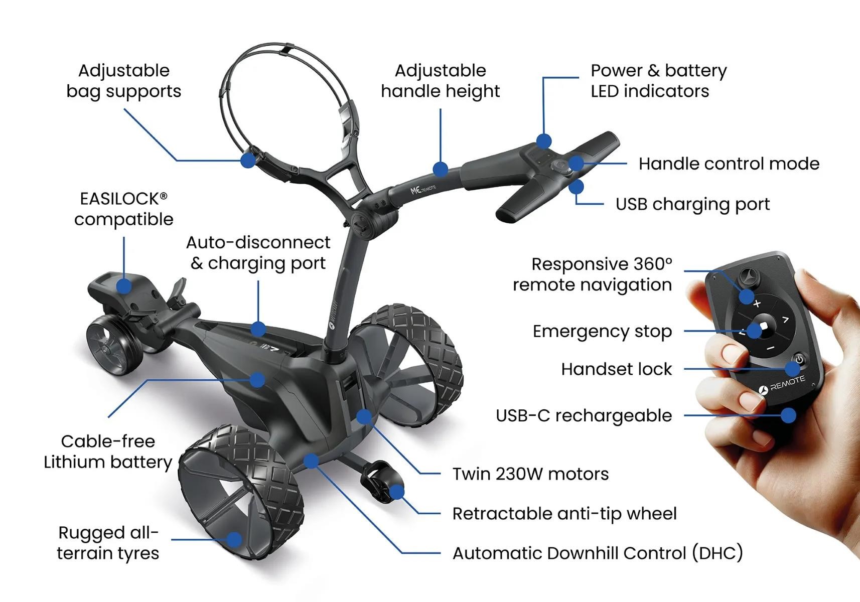 Motocaddy NEW ME REMOTE DHC Elektrotrolley, Ultra-Lithium-Akku
