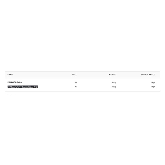CUSTOM PING G440 HL Herren Hybrid, Midsize Griff