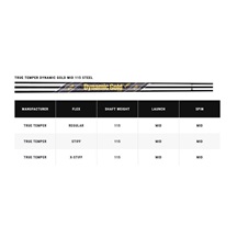 Callaway X Forged Chrome Herren Eisen, Stahl