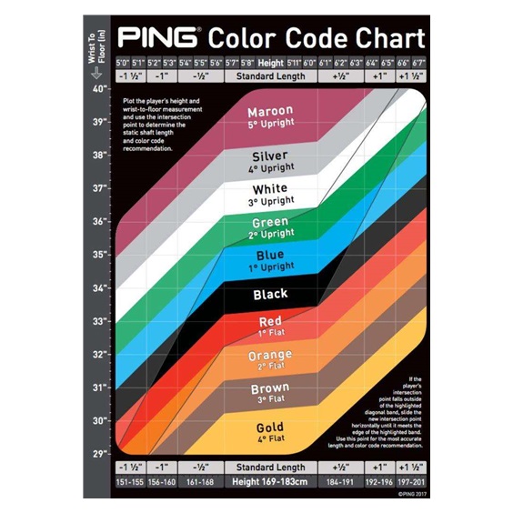 Ping iBlade Herren Eisen, Stahl, blau Colour Code