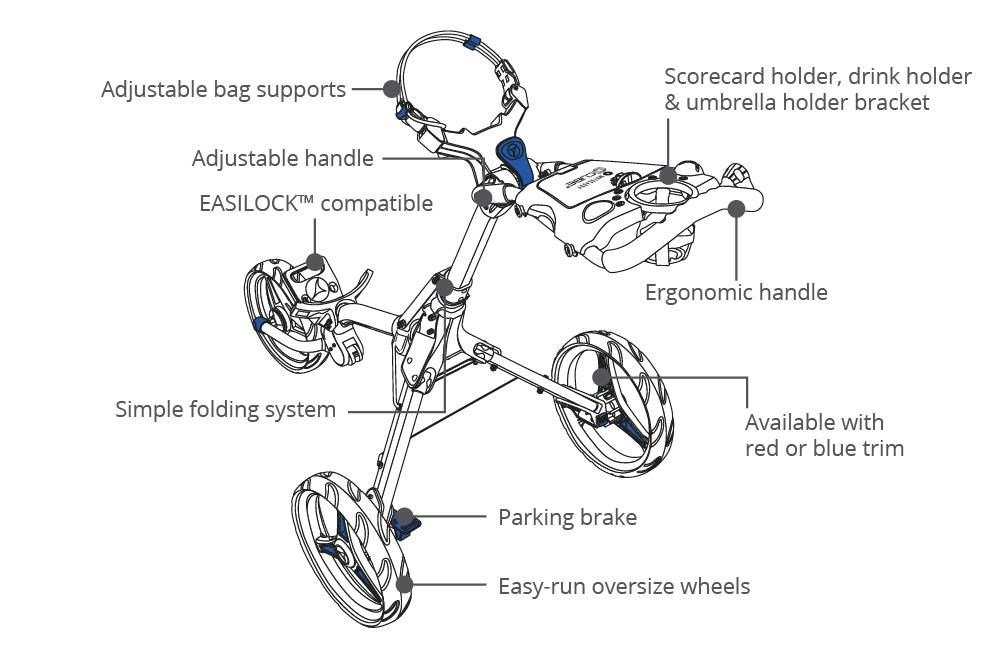 Motocaddy CUBE Golf Trolley, graphit/blau