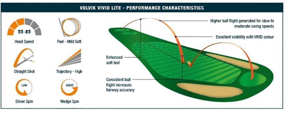 Volvik VIVID Lite Golfbälle, orange