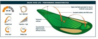 Volvik VIVID Lite Golfbälle, orange