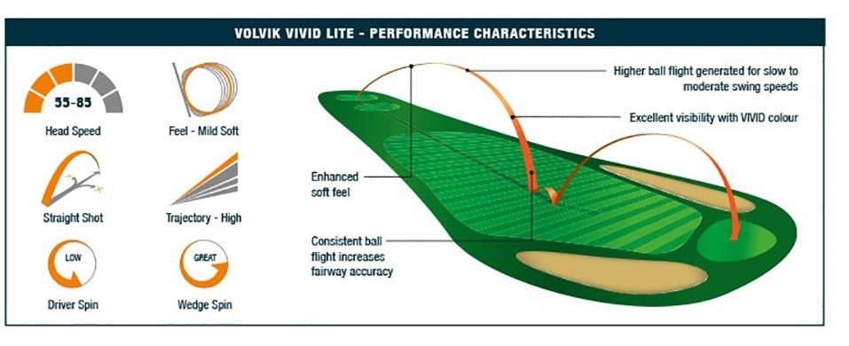 Volvik Vivid Lite Matte Golfbälle, blau
