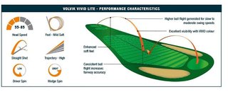 Volvik Vivid Lite Matte Golfbälle, blau