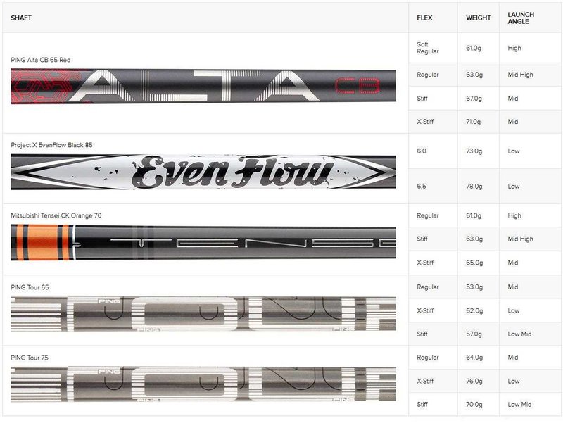 Ping G410 Herren Fairwayholz