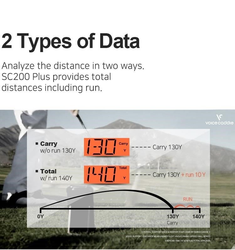 Voice Caddie Swing Caddie Launch Monitor SC200+ schwarz