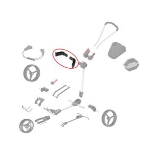 Big Max Obere Baghalterung Blade Trio, Blade Quattro