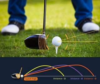 Swing Caddie SC300 Portable Launch Monitor