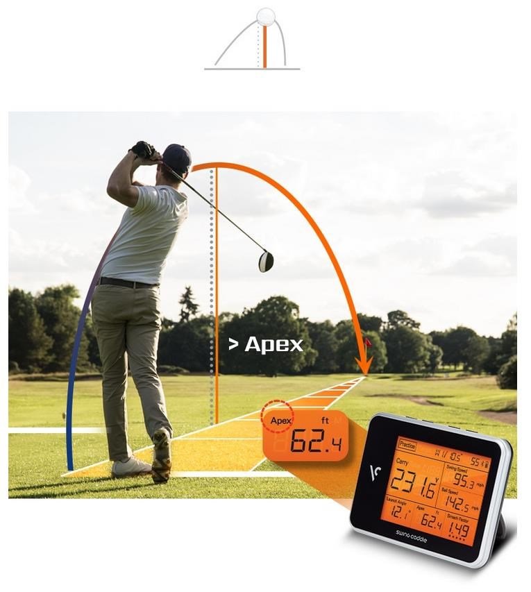 Swing Caddie SC300 Portable Launch Monitor