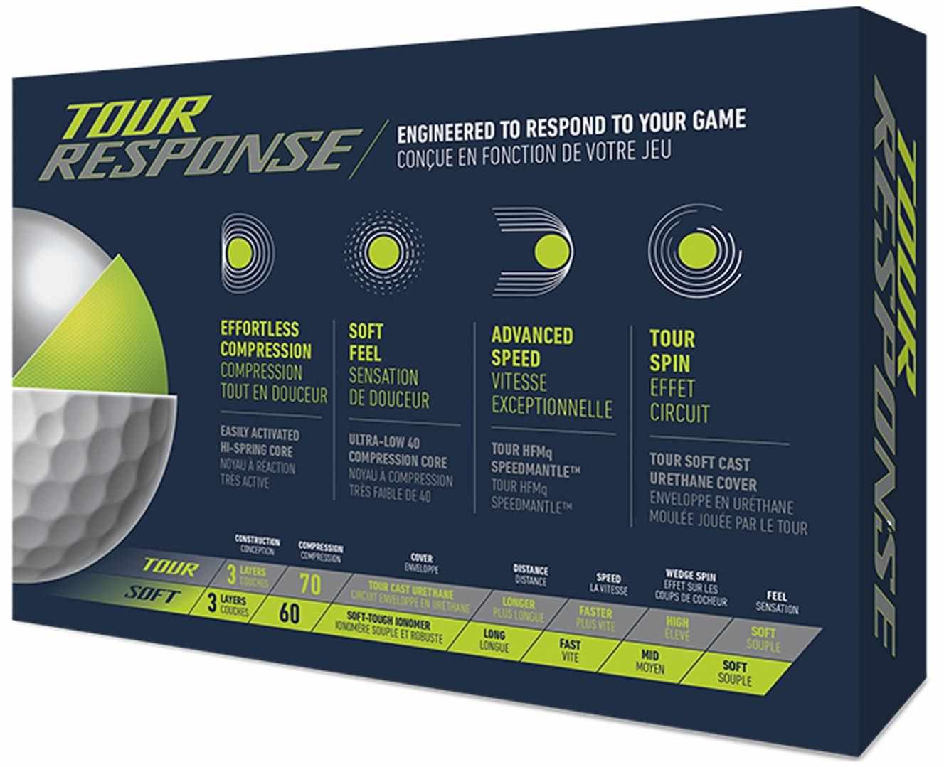 TaylorMade Tour Response Golfbälle