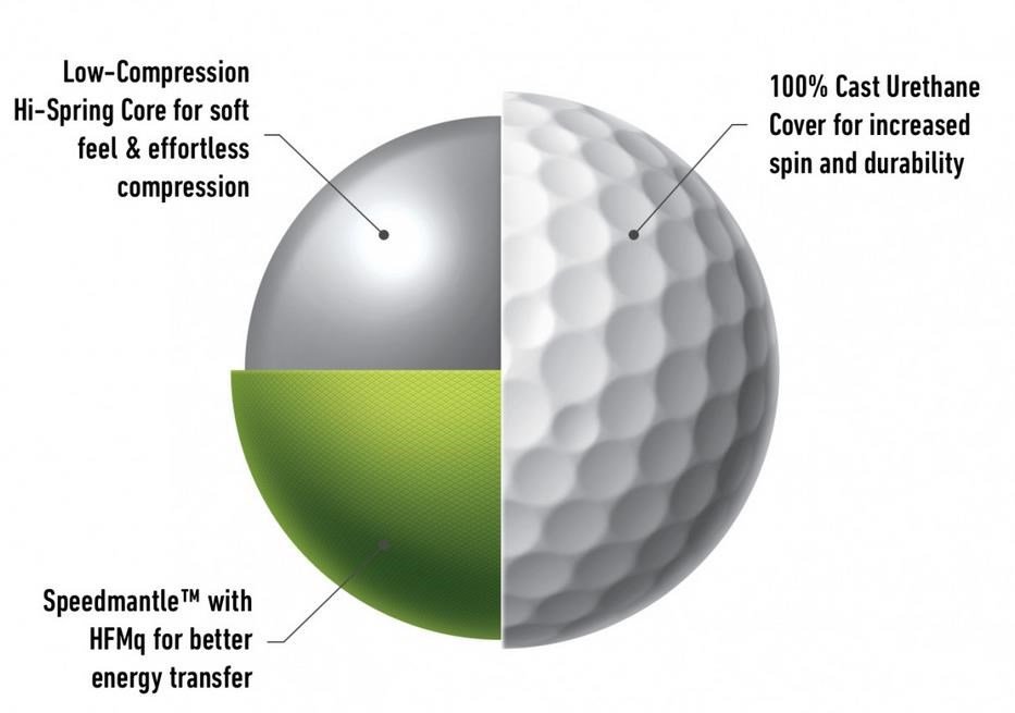 TaylorMade Tour Response Golfbälle