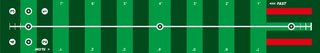 Longridge 4 Speed Track Puttingmatte, 3m
