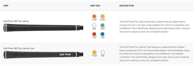 Ping G425 Max Herren Driver
