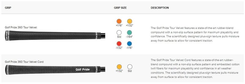 Ping G425 SFT Herren Driver