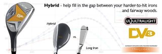 2022 U.S. Kids Golf UL54 (137cm) WT15-s Junior Hybrid