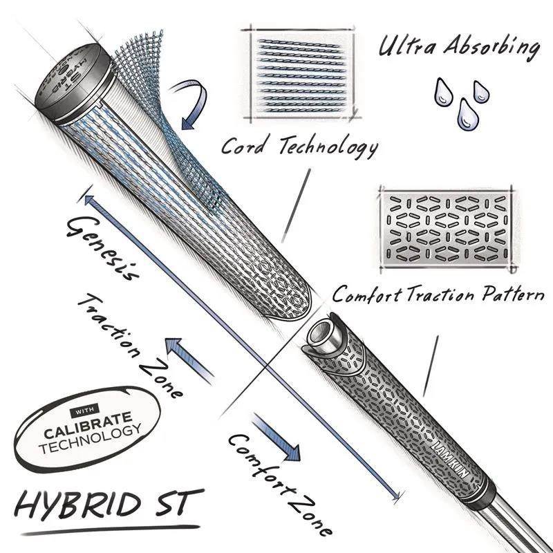 Lamkin ST+2 Hybrid with Calibrate Grip, schwarz/grün, MIDSIZE