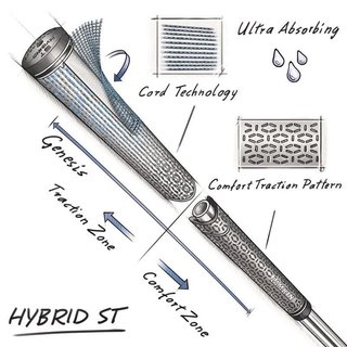 Lamkin ST+2 Hybrid Griff, Standard