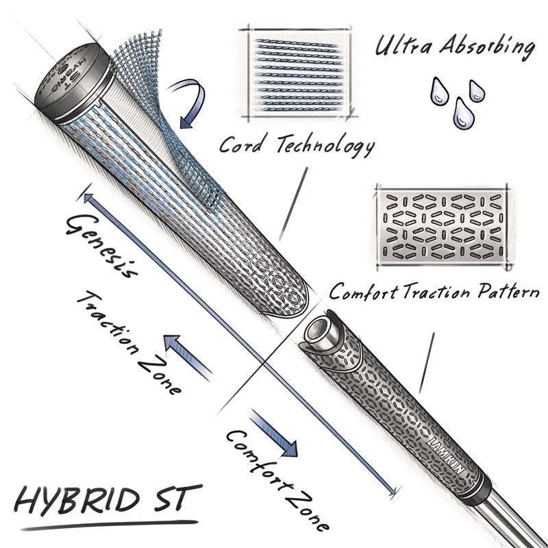 Lamkin ST+2 Hybrid Griff, Standard