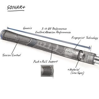 Lamkin Sonar 60R+ Griff, schwarz/pink, Damen/Undersize