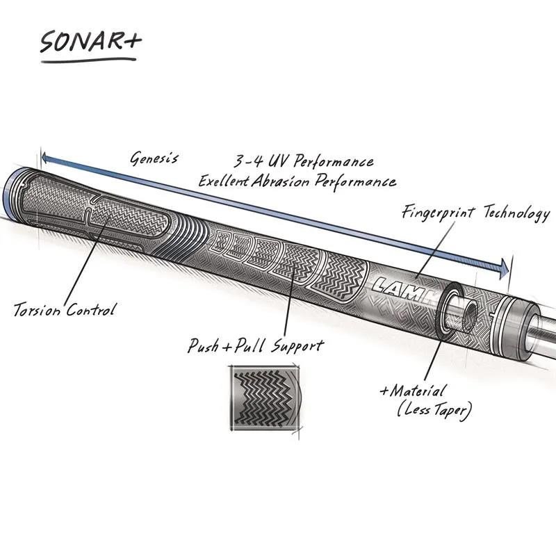 Lamkin Sonar 60R+ Griff, schwarz/pink, Damen/Undersize