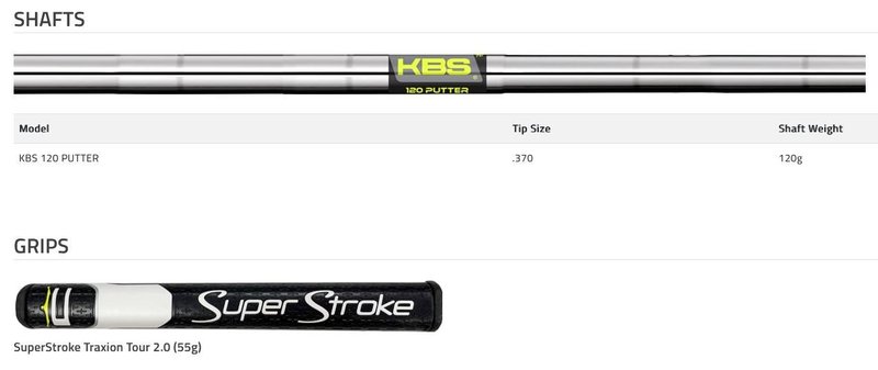 Cobra King 3D Printed Supernova Putter