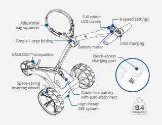 Motocaddy NEW S1 Elektrotrolley, 18+Akku